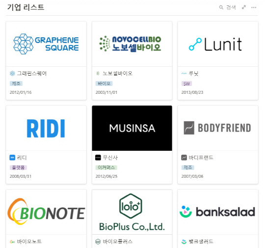 서울거래비상장이 제공하는 비상장 기업 백과사전 서비스
